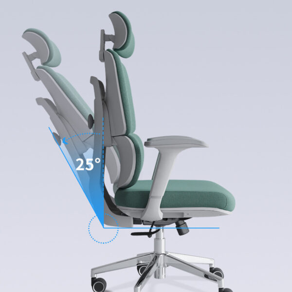 orthopedic seat, coffee table, boardroom table, conference seat, workstation, Eames seat