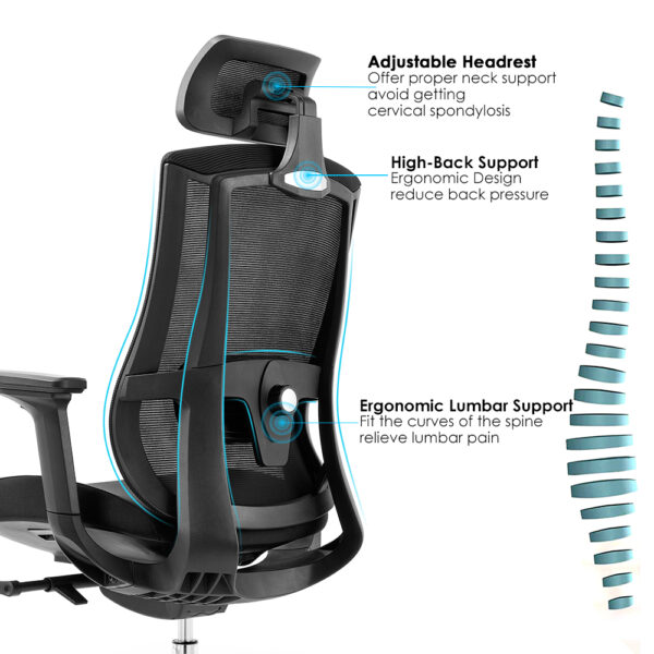ergonomic seat, office desk, coffee table, reception desk, workstation, waiting bench, coat hanger, safe, conference seat