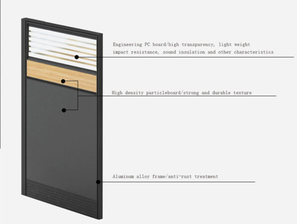conference seat, executive desk, pedestal, credenza, banquet, filling cabinet, advanced desk, strong mesh seat, visitor seat, safe