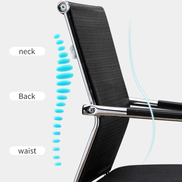 clerical seat, office desk, credenza, pedestal, ergonomic seat, waiting sofa, drawers, coat hanger, executive desk, conference table