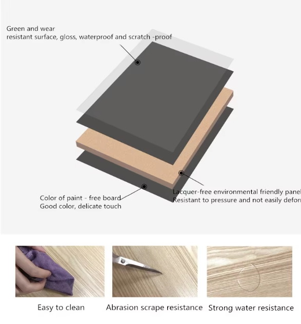 Dining Seat, Coffee Table, Workstation, Directors Seat, Conference Table